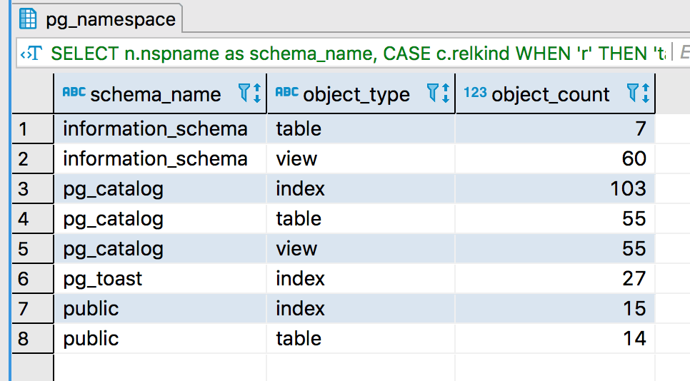 postgresql create table from query